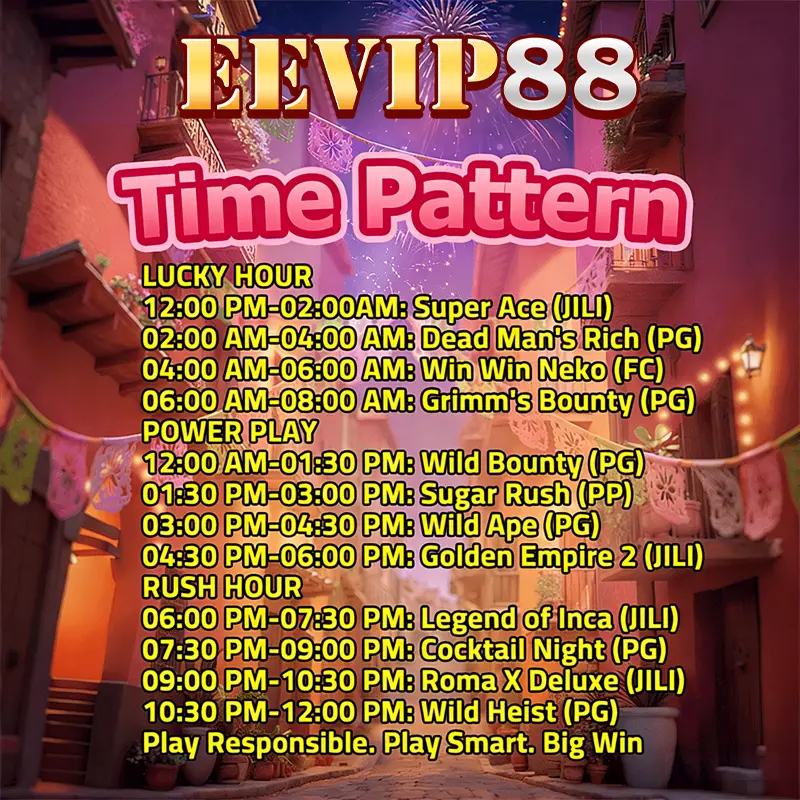 eevip88 Mag-login